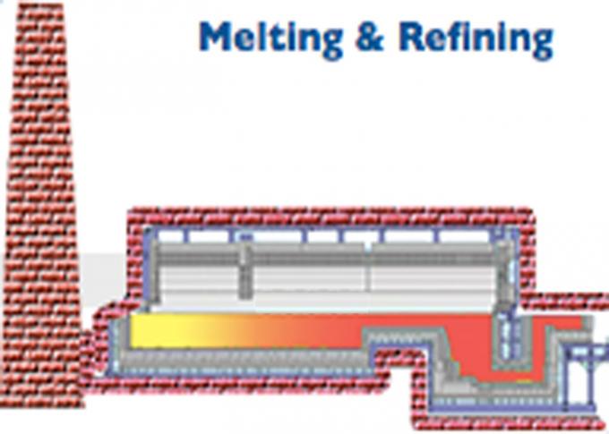 पुनर्योजी प्रकार अंत निकाल फर्नेस ग्लास उत्पादन उपकरण 60 टन क्षमता 0